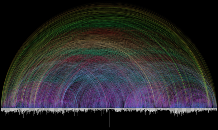 Visualizing the Life of Jesus: A Collection of Bible Charts hero image