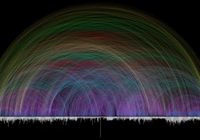 Visualizing the Life of Jesus: A Collection of Bible Charts blog image